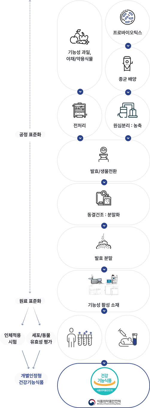tech_post_img002_mo_fix