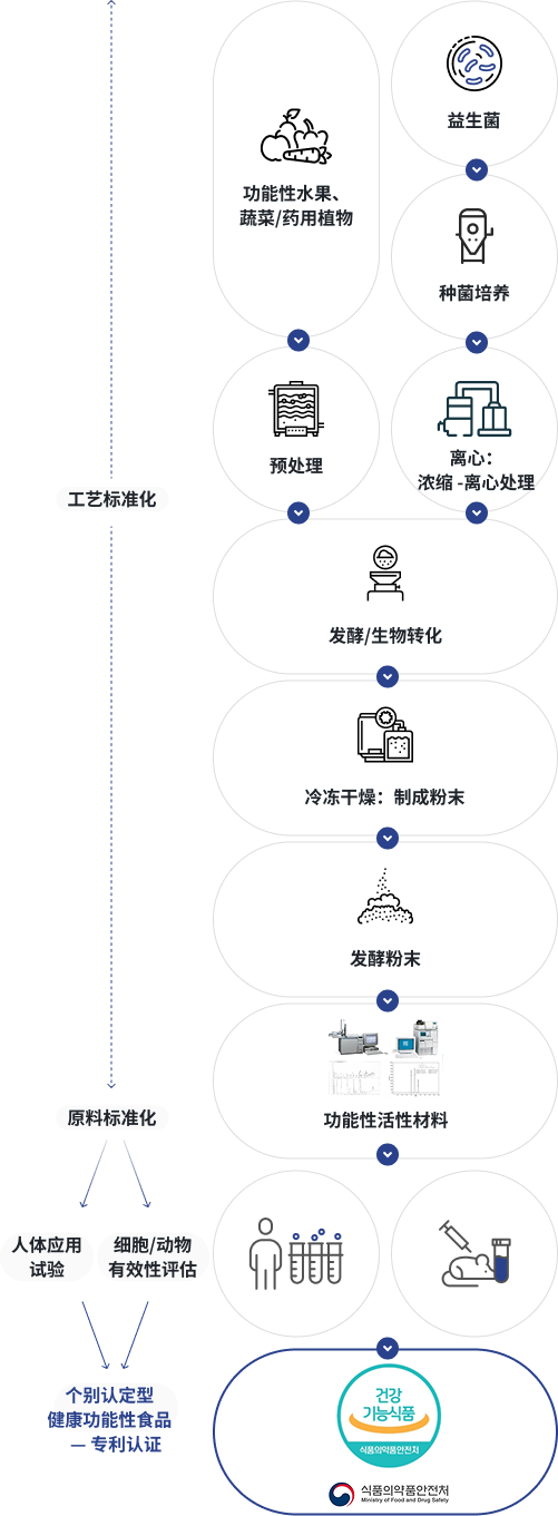 tech_post_img002_mo_fix