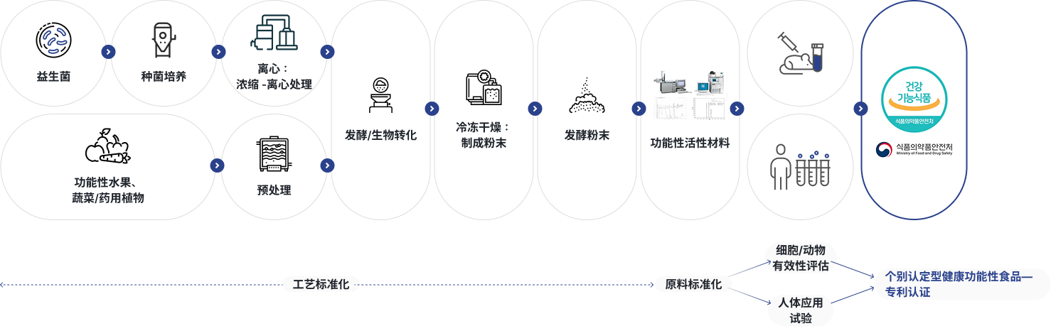 tech_post_img002_fix
